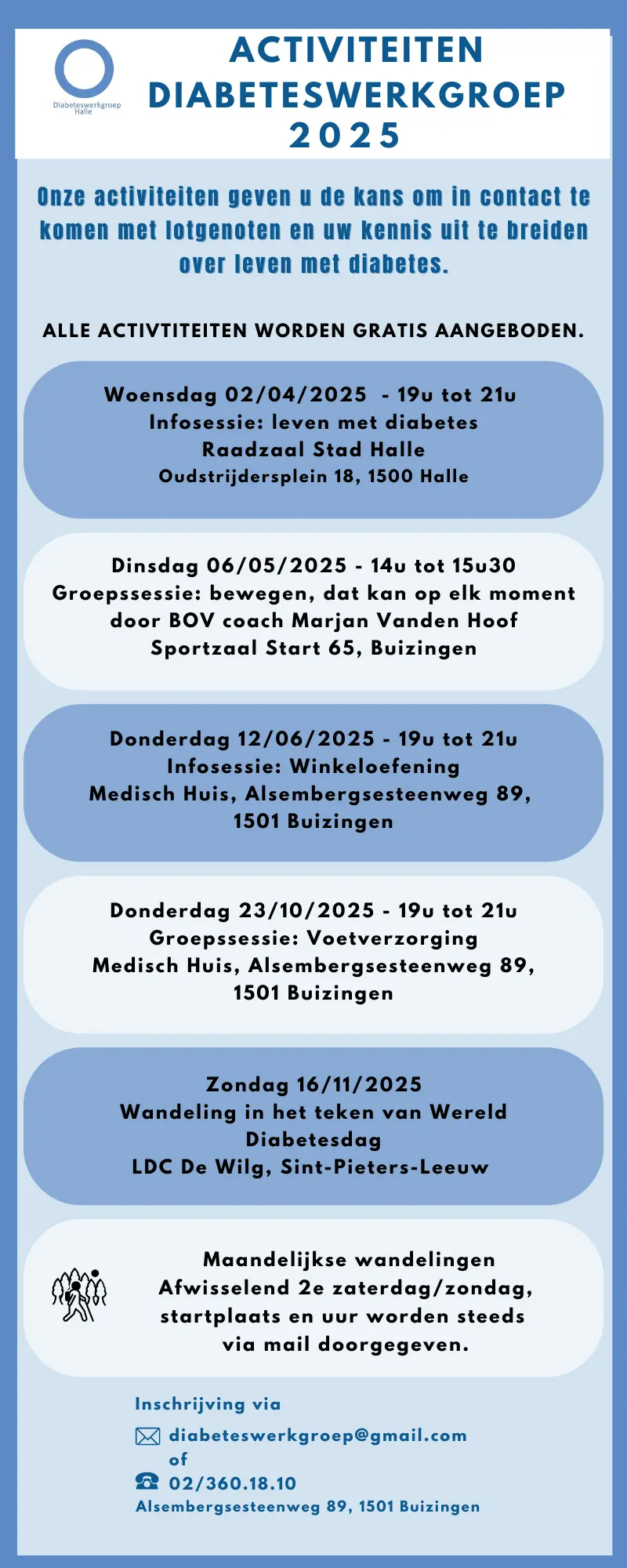 Artsenkring Zennevallei Diabeteswerkgroep 1